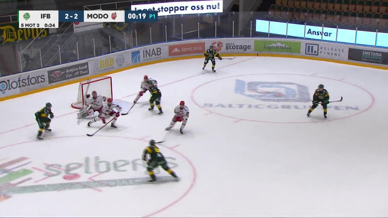 Highlights: IF Björklöven - MODO Hockey 4-6 - MODO Channel