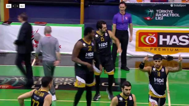 AKHİSAR BELEDİYE BASKETBOL - GLOBAL CONNECT TRAVEL DÜZCE