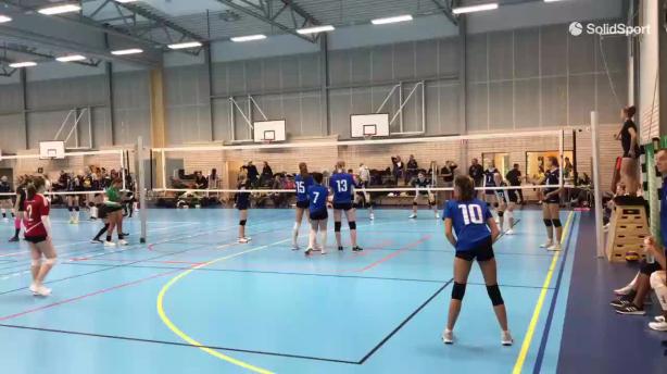 Uppsala VBS - Kungälvs VBK