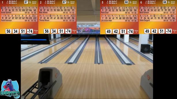 Ludvika BK A - Team Clan BK A Bana 1-6