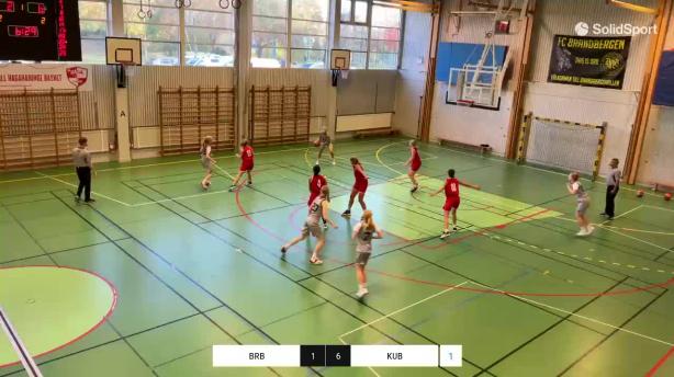 Brahe Basket - Kungsholmen Basket