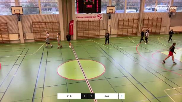 Kungsholmen Basket - BK Gladan
