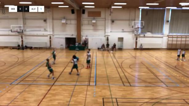 Skuru Basket (P08) : - : Alvik Basket - 2020-08-16
