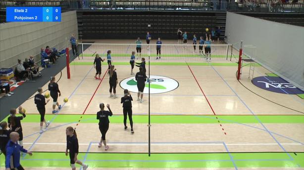 Etelä 2 - Pohjoinen 2