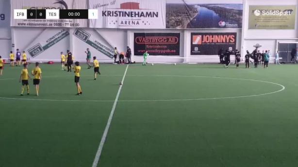 IF Brommapojkarna 1 - Team Select