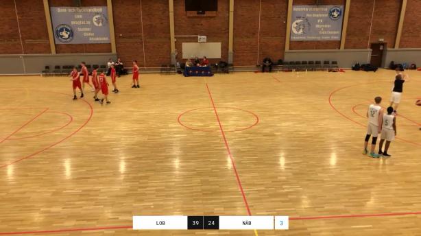 Lobas - Nässjö Basket