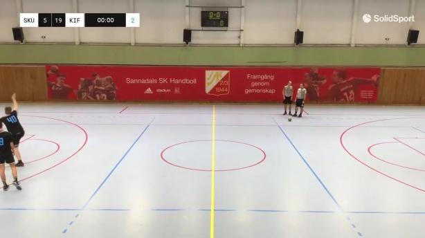 Skuru IK - KFI Karlskrona HB