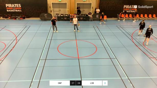 Onsala Pirates BBK - Lobas