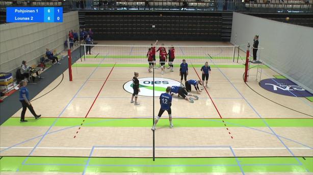 Pohjoinen 1 - Lounas 2