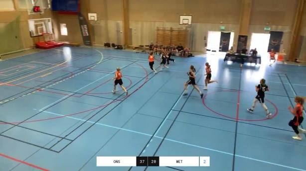 Onsala Pirates DU17 - Wetterbygden Sparks