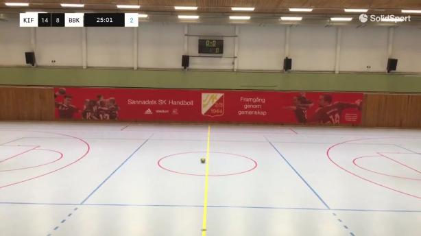 KFI Karlskrona HB - Bodens BK HF