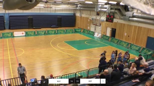 Alvik Basket - Djurgården Basket