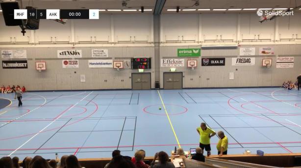 Mölndals HF - Alingsås HK