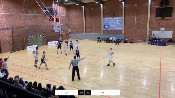 Djurgården Basket - Fryshuset Basket