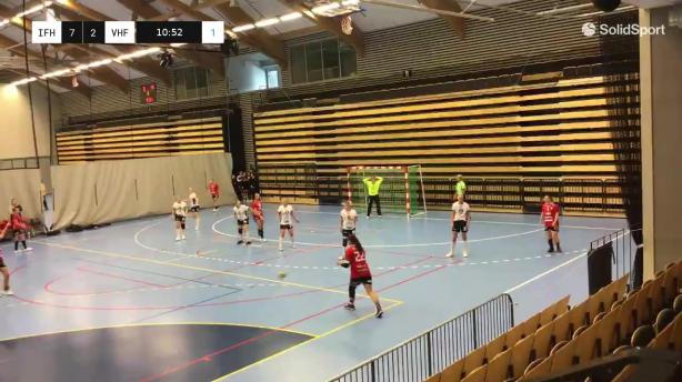 IF Hellton - VästeråsIrsta HF