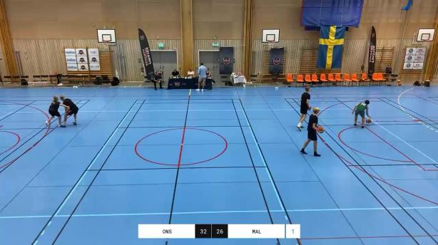Onsala Pirates DU16 - Malbas