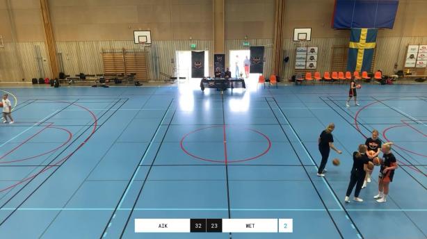 AIK Basket - Wetterbygden Sparks