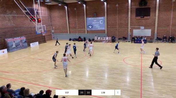 Djurgården Basket - Lobas