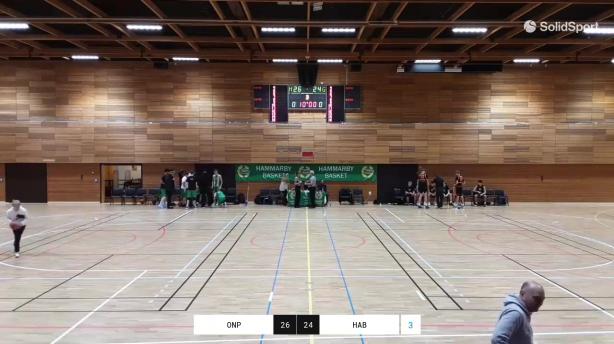 Onsala Pirates BBK - Hammarby Basket