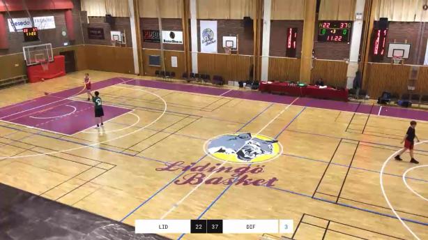 KFUM Lidingö - Djurgården Basket