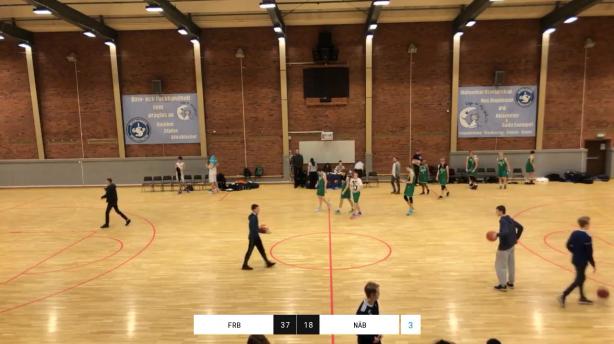 Fryshuset Basket - Nässjö Basket