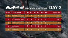 M32 Cup - FINAL - Stockholm - 20 Sep - Day2